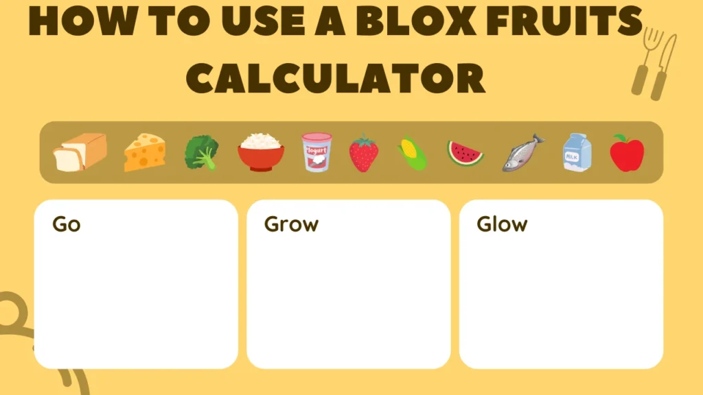 How to Use a Blox Fruits Calculator